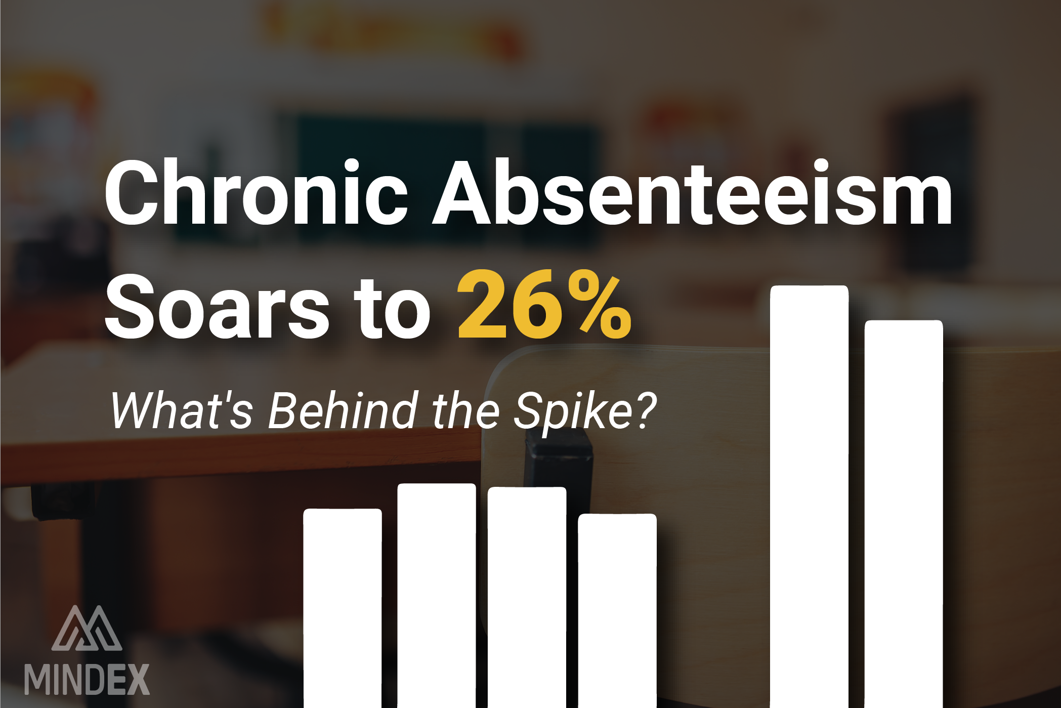 Chronic Absenteeism Soars to 26%