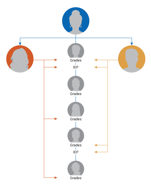 Secure-access-to-QuickSight-for-Web- For Dark Background